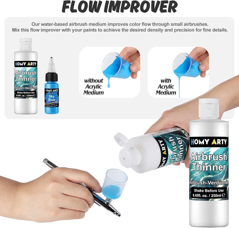 HOMY ARTY Airbrush Thinner - 8.45 Fl Oz, Water-Based Acrylic Paint Medium, to Improve Color Flow - Image 2